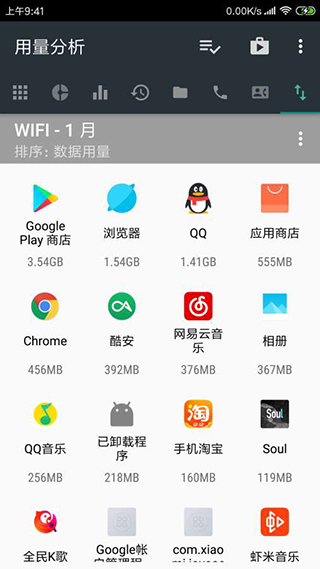 用量分析app1