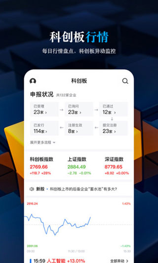 科创板日报app3