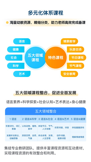 宝宝巴士幼师贝壳App1