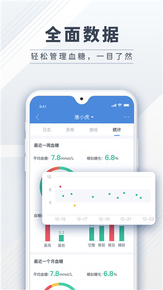 糖护士app3