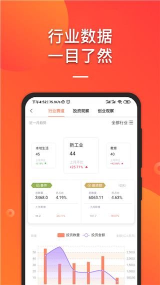 it桔子app2