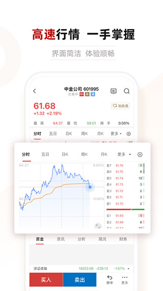 中金财富合一版手机版4