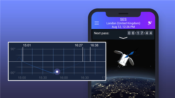 Satellite Tracker官方版1