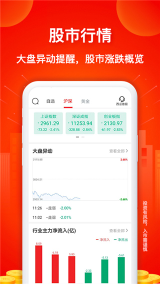 西瓜智选股股市动态分析工具4