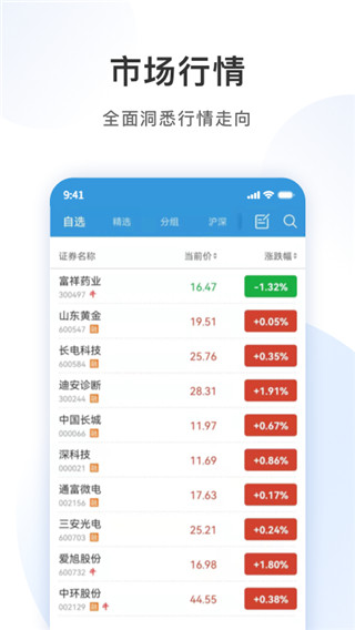 迅动股票官方版(已更名迅动量化APP)1