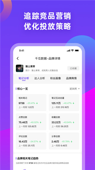 千瓜数据app官方最新版4